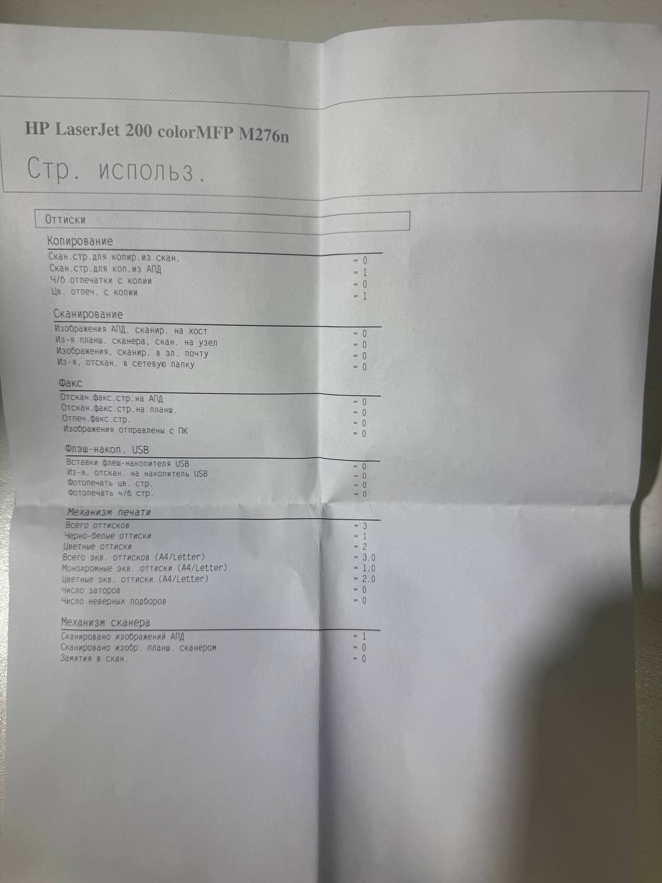 Плата форматирования  для HP LJ PRO 200 Color M251N/ M276 — миниатюра 3