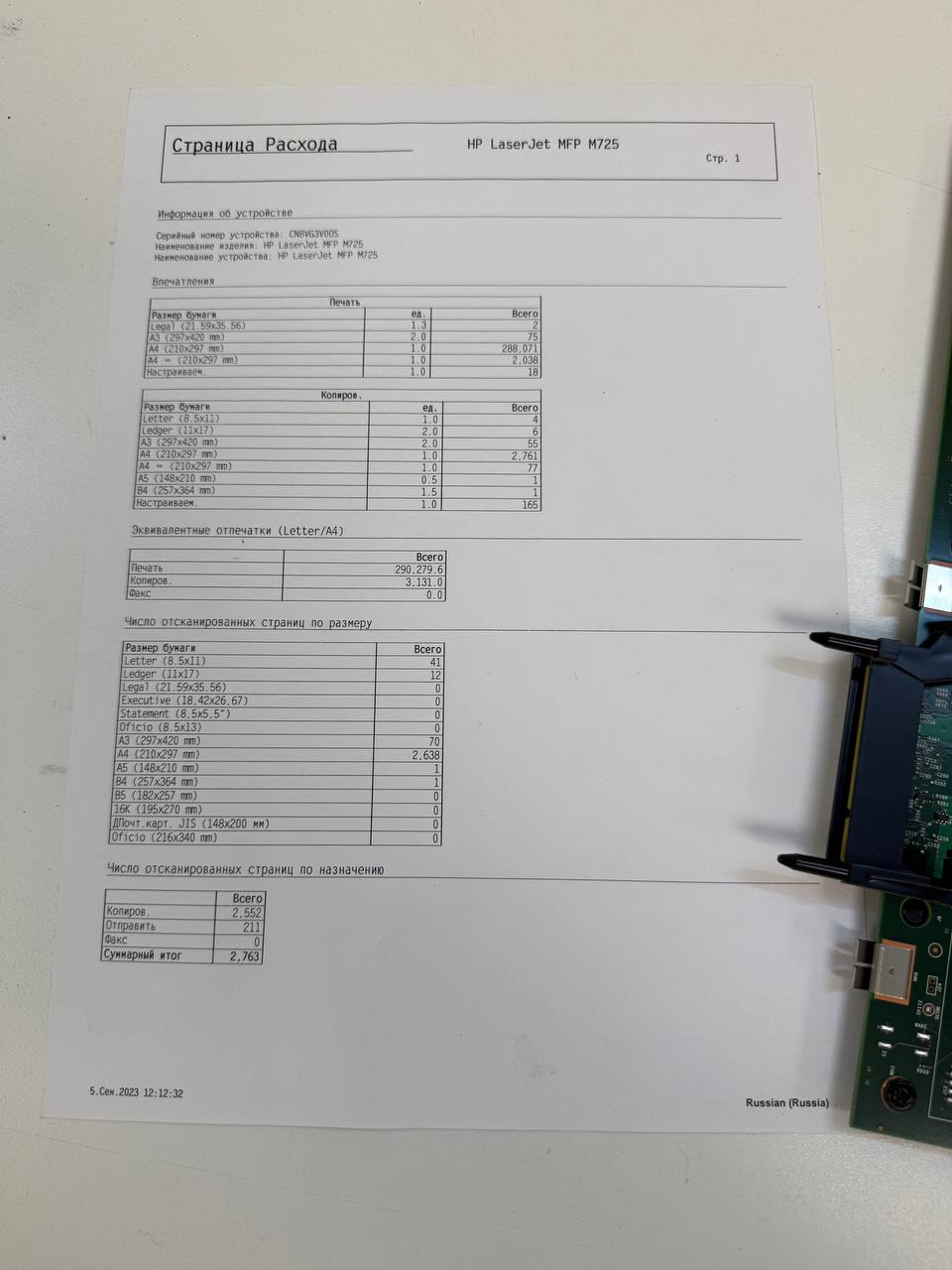 Плата форматирования  HP LJ M725 — миниатюра 3