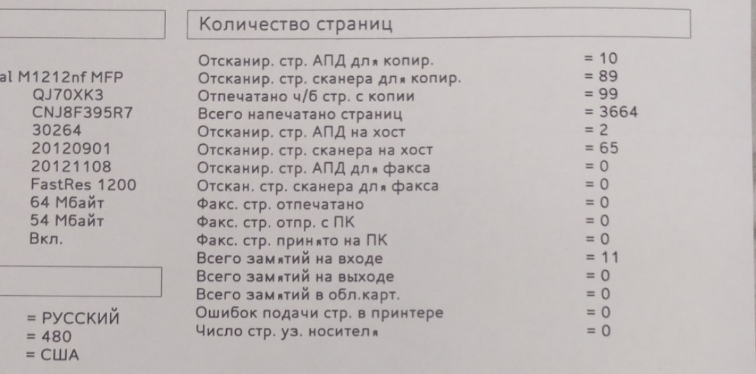 HP LaserJet Pro M1212nf — миниатюра 5